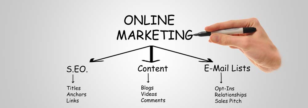 Internet-Marketing-Vancouver-Washington.jpg