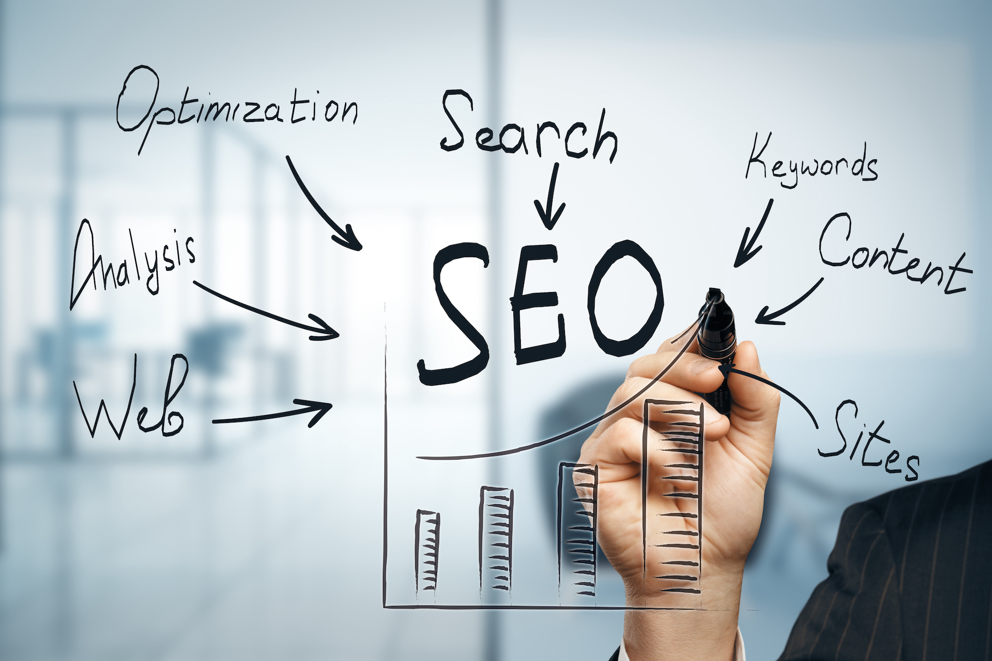 SEO Portland