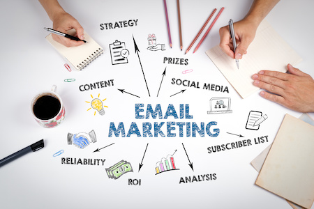 Email Marketing Services Phoenix 