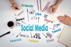 Social Media Marketing Seattle