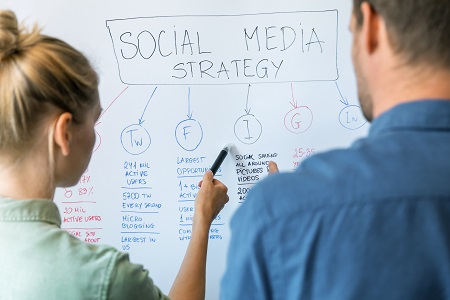 Social Media Marketing Strategy Portland