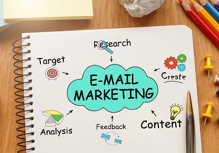 Email Marketing Campaigns Seattle