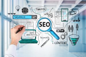 SEO Company Olympia WA