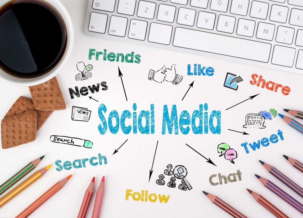 Social Media Marketing Salem OR