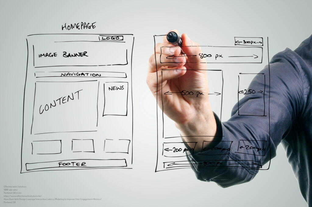 Web Design near me Salem OR