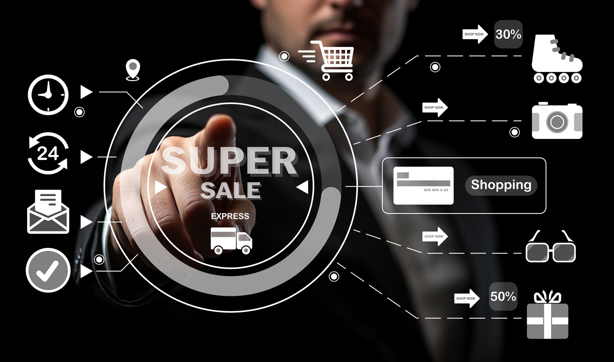 Ecommerce Web Designer Portland OR Ecommerce Web Designer Portland OR