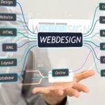 Web Design Salem Web Design Salem