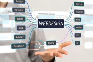 Web Design Salem